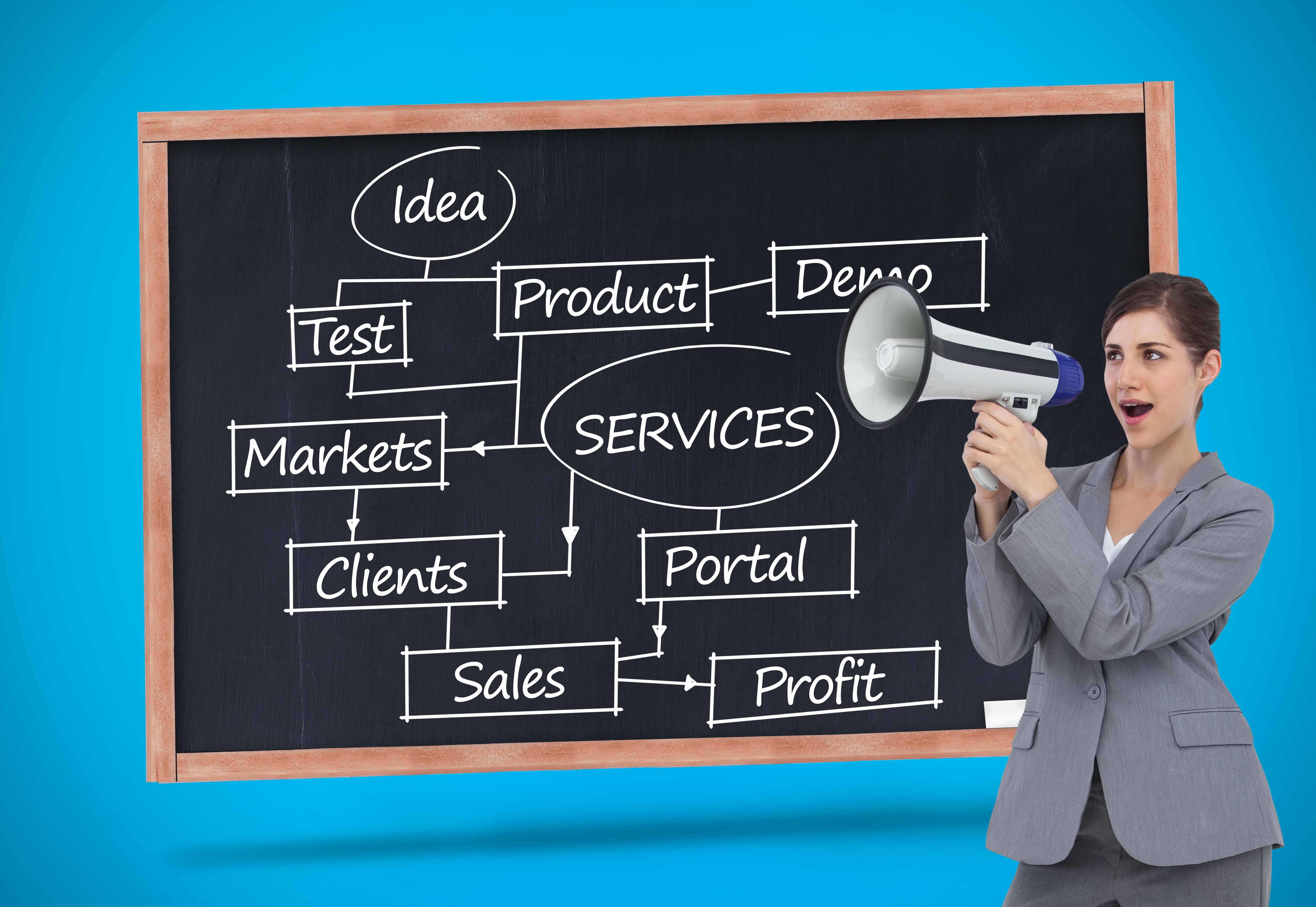 Создание качественного объявления: секреты успеха