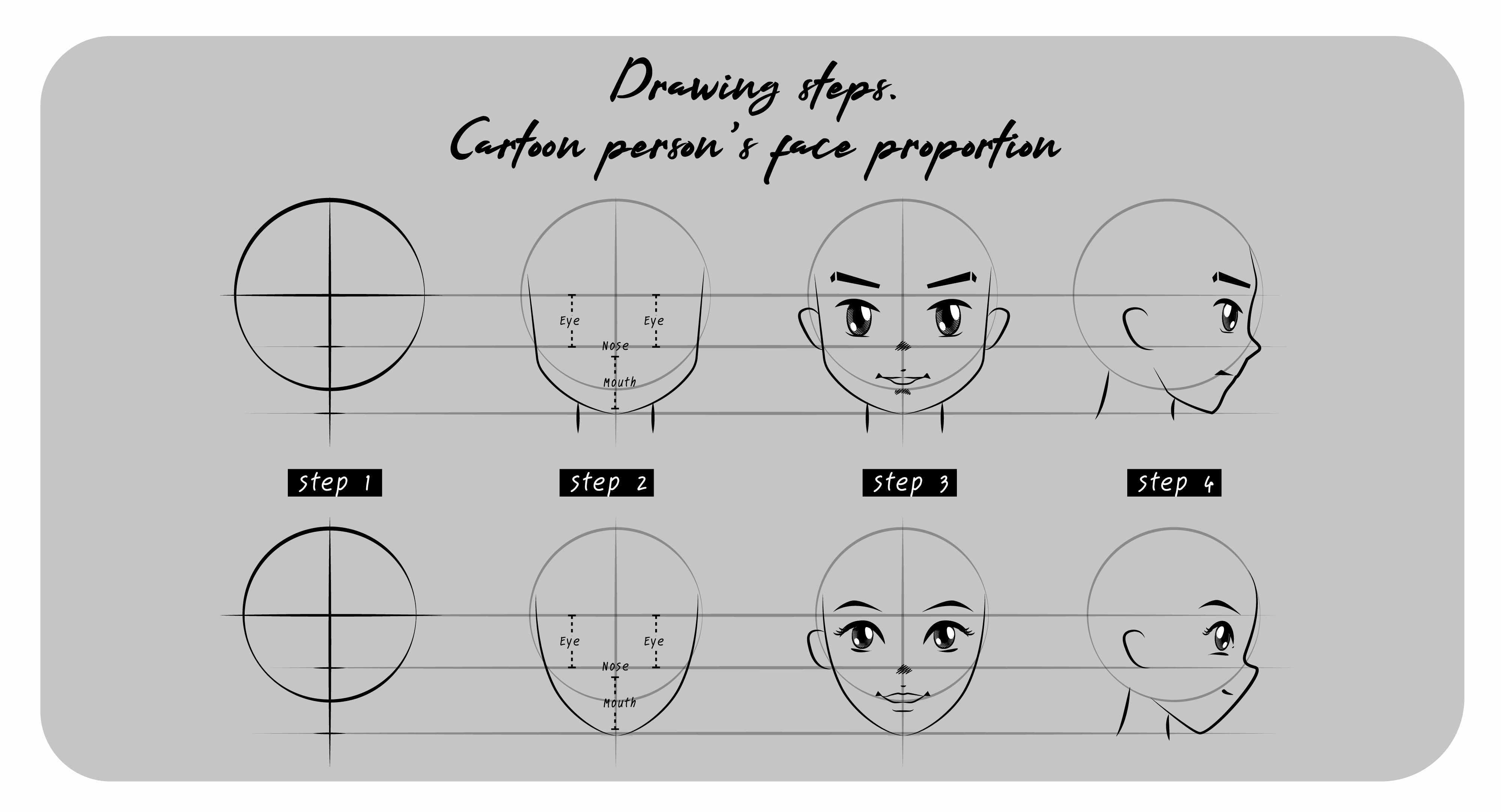 Глаза и брови: Детали и пропорции
